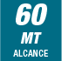 confidecence trust 4
