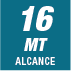 confidecence trust 4